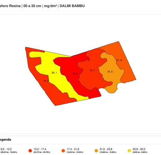 Mapa de Fósforo — análise química do solo